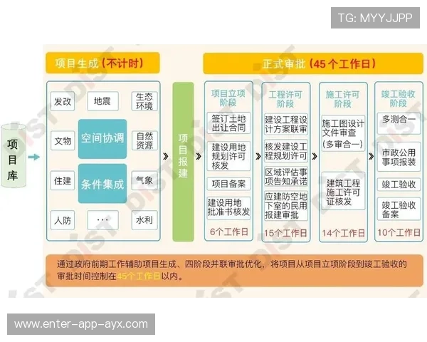 裁判改革若落地将重塑比赛策略与教练决策