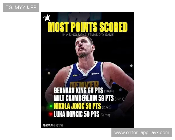 约基奇空中分球送到内线扣篮，掘金掌控全场